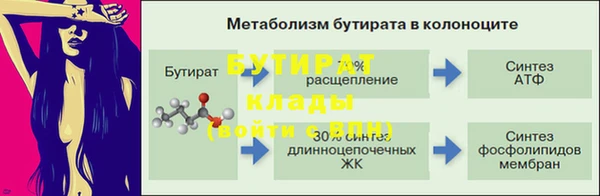 каннабис Бугульма